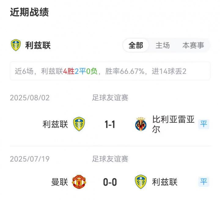 在爱尔兰都