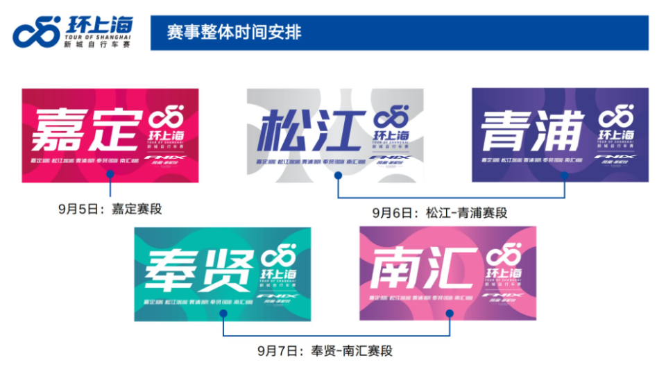赛的成功经