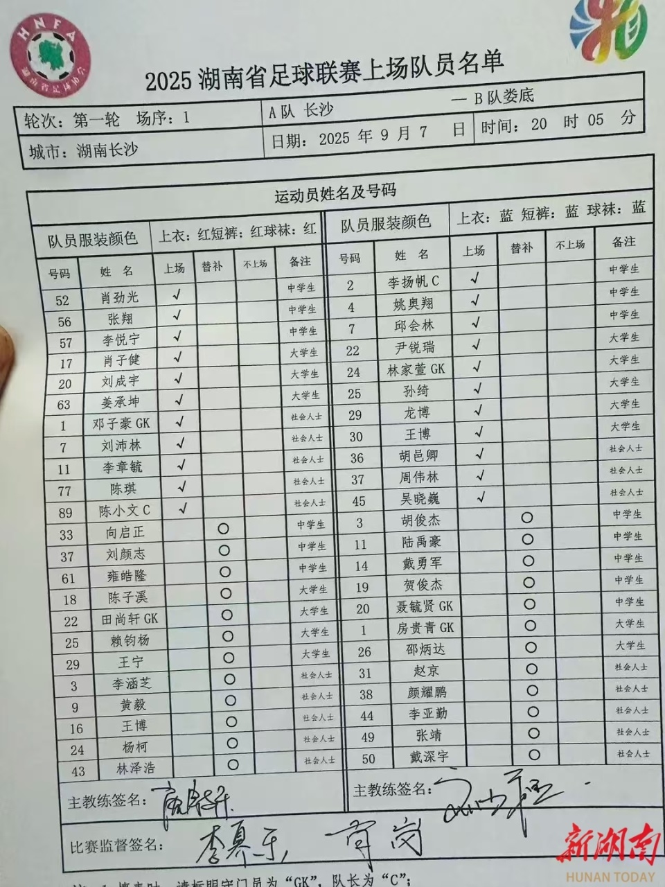 抡几脚就能, 是中学生, 底比赛中